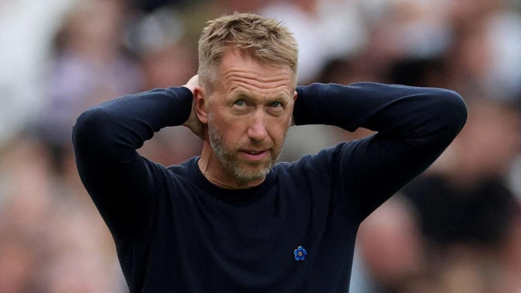 West Ham sacks head coach Graham Potter