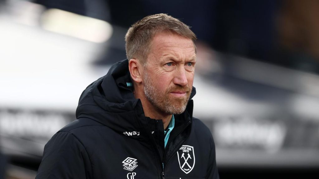 Sweden extends contract of head coach Potter ahead of World Cup playoffs